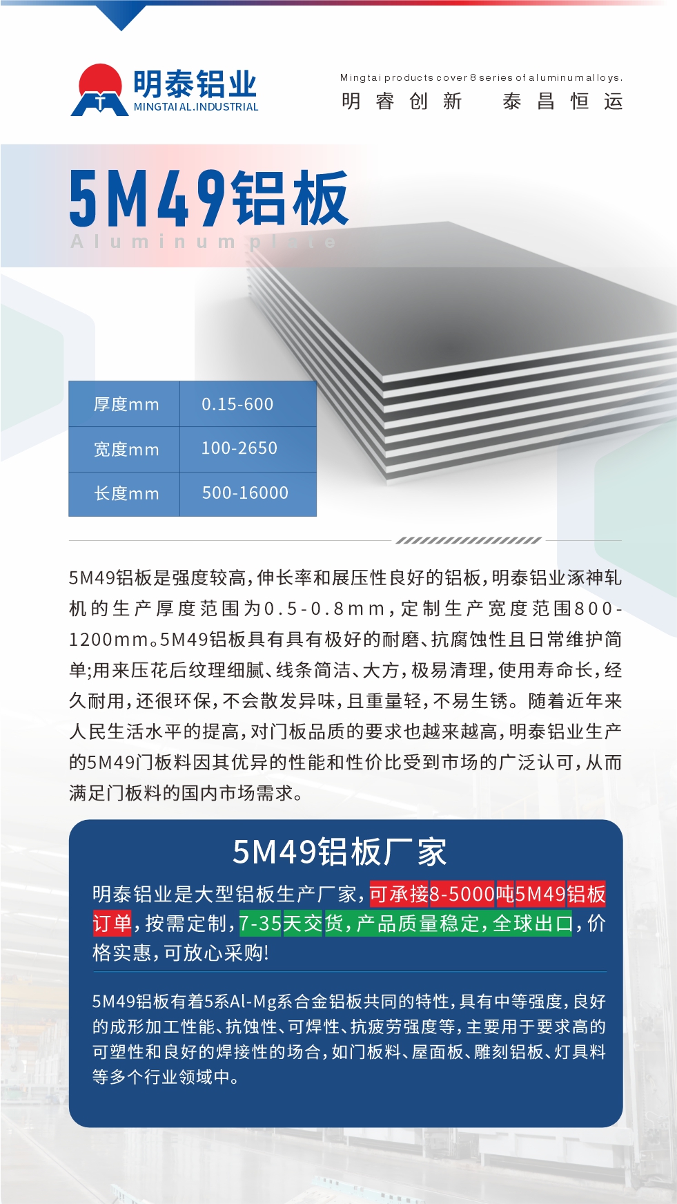 5M49铝板是强度较高，伸长率和展压性良好的铝板，明泰铝业涿神轧机的生产厚度范围为0.5-0.8mm，定制生产宽度范围800-1200mm。5M49铝板具有具有极好的耐磨、抗腐蚀性且日常维护简单;用来压花后纹理细腻、线条简洁、大方，极易清理，使用寿命长，经久耐用，还很环保，不会散发异味，且重量轻，不易生锈。 随着近年来人民生活水平的提高，对门板品质的要求也越来越高，明泰铝业生产的5M49门板料因其优异的性能和性价比受到市场的广泛认可，从而满足门板料的国内市场需求。
