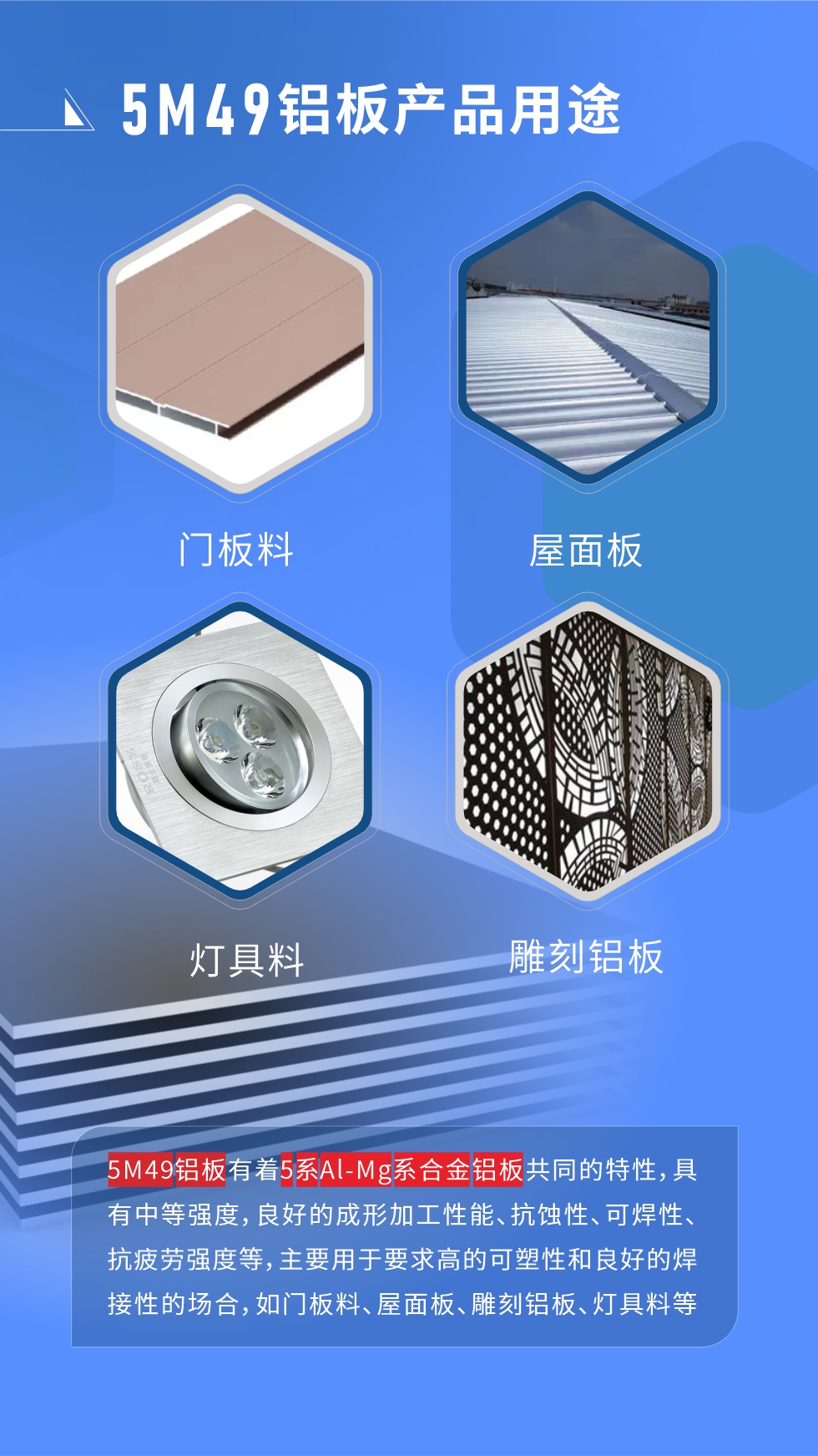 5M49铝板多少钱一吨
我们的报价由两部分组成，发货当天长江现货A00铝锭收盘均价+加工费，由于铝锭价每日都有波动，所以报价会有浮动。5M49铝板有着5系Al-Mg系合金铝板共同的特性，具有中等强度，良好的成形加工性能、抗蚀性、可焊性、抗疲劳强度等，主要用于要求高的可塑性和良好的焊接性的场合，如门板料、屋面板、雕刻铝板、灯具料等多个行业领域中。
