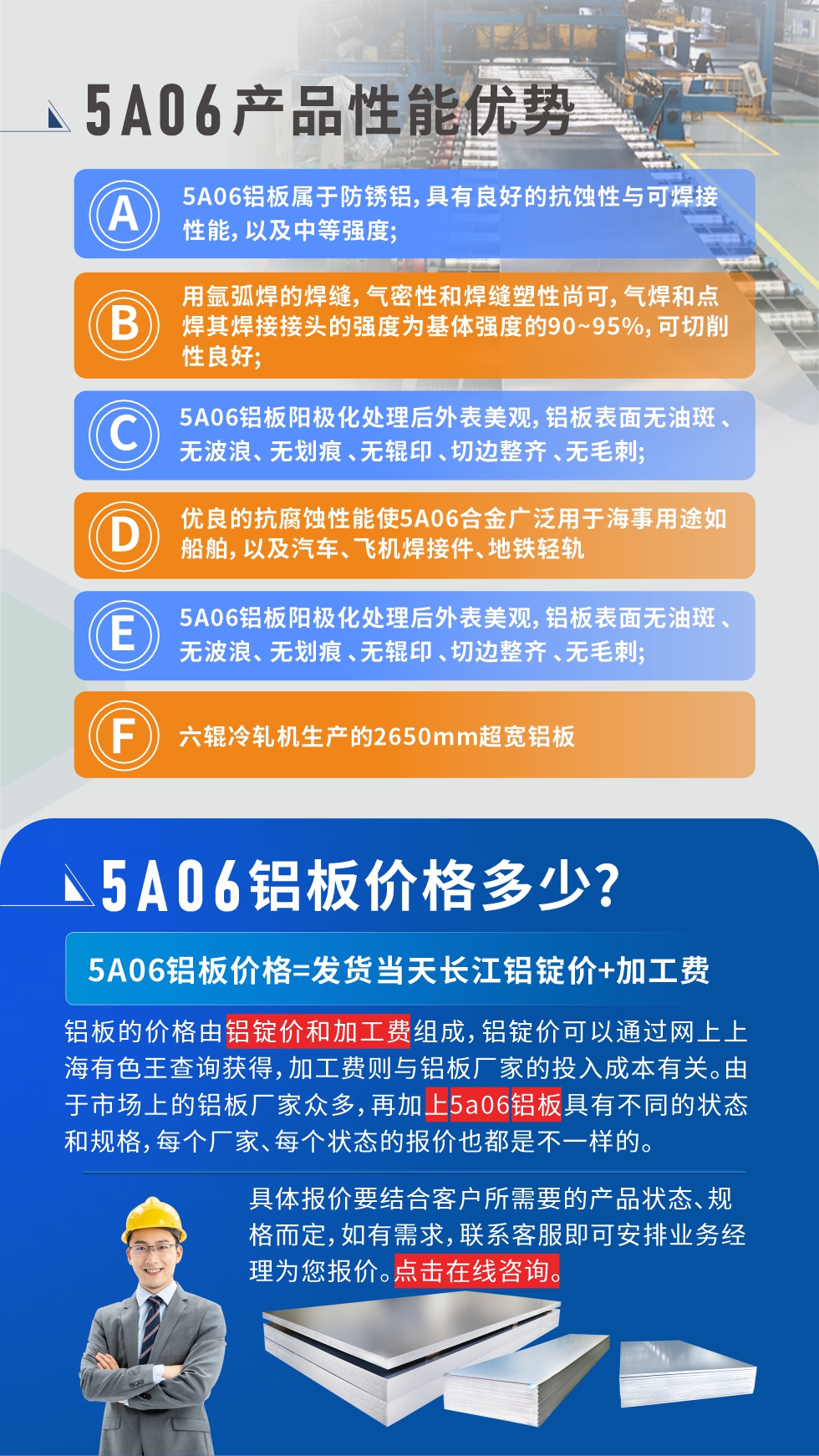 产品性能优势   

1、5A06铝板属于防锈铝，具有良好的抗蚀性与可焊接性能，以及中等强度;

2、用氩弧焊的焊缝，气密性和焊缝塑性尚可，气焊和点焊其焊接接头的强度为基体强度的90~95%，可切削性良好;

3、5A06铝板阳极化处理后外表美观，铝板表面无油斑 、无波浪、 无划痕 、无辊印 、切边整齐 、无毛刺;

4、优良的抗腐蚀性能使5A06合金广泛用于海事用途如船舶，以及汽车、飞机焊接件、地铁轻轨;

5、六辊冷轧机生产的2650mm超宽铝板;