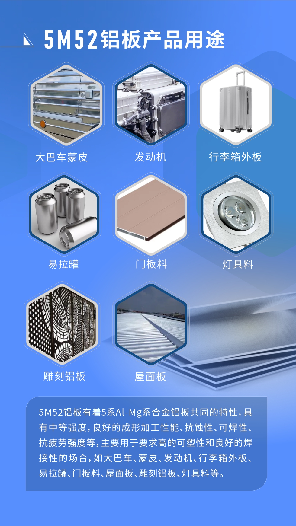 5M52铝板有着5系Al-Mg系合金铝板共同的特性，具有中等强度，良好的成形加工性能、抗蚀性、可焊性、抗疲劳强度等，主要用于要求高的可塑性和良好的焊接性的场合，如大巴车、蒙皮、发动机、行李箱外板、易拉罐、门板料、屋面板、雕刻铝板、灯具料等。

