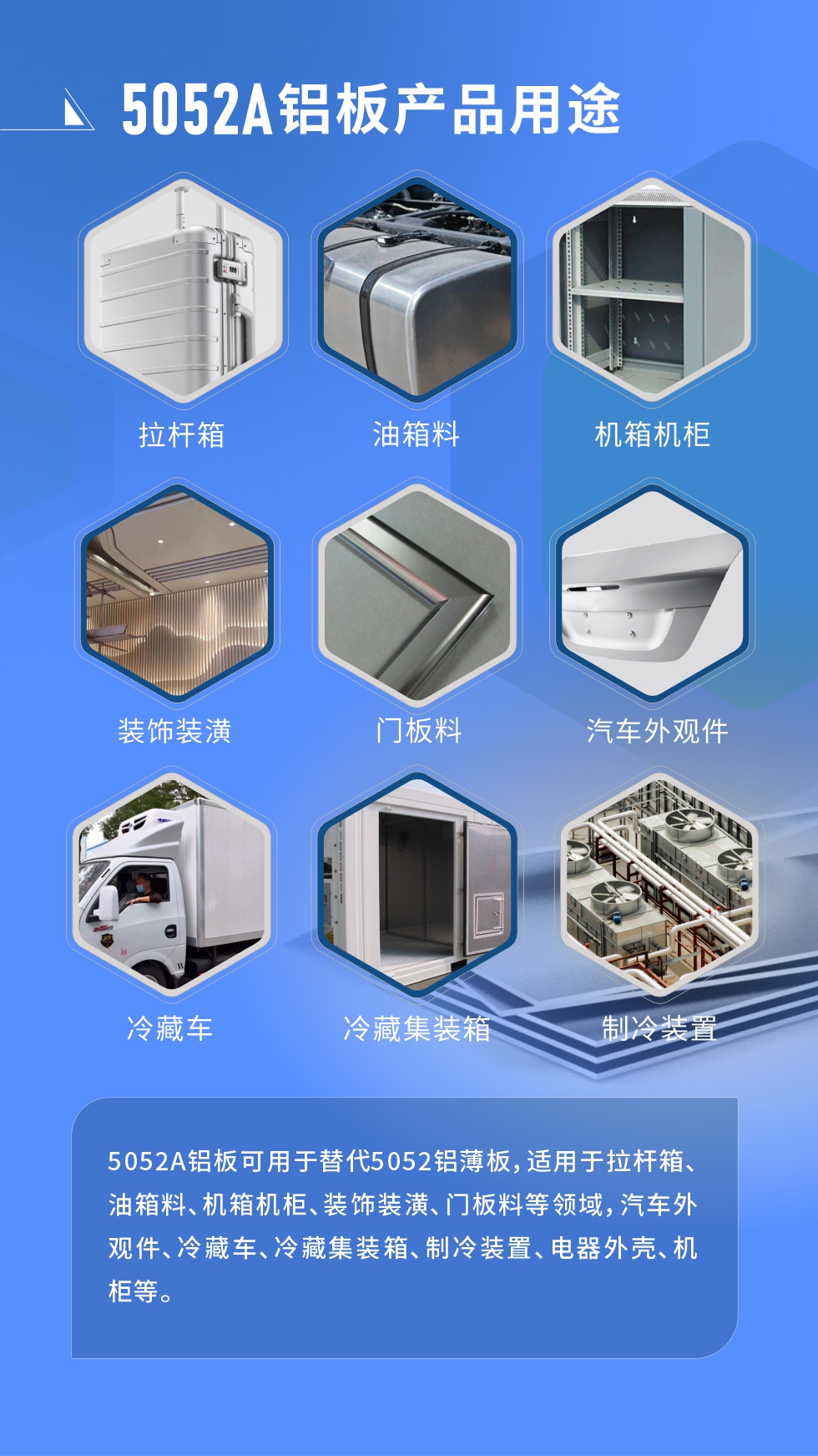 5052A铝板应用领域:5052A铝板可用于替代5052铝薄板，适用于拉杆箱、油箱料、机箱机柜、装饰装潢、门板料等领域，汽车外观件、冷藏车、冷藏集装箱、制冷装置、电器外壳、机柜等。