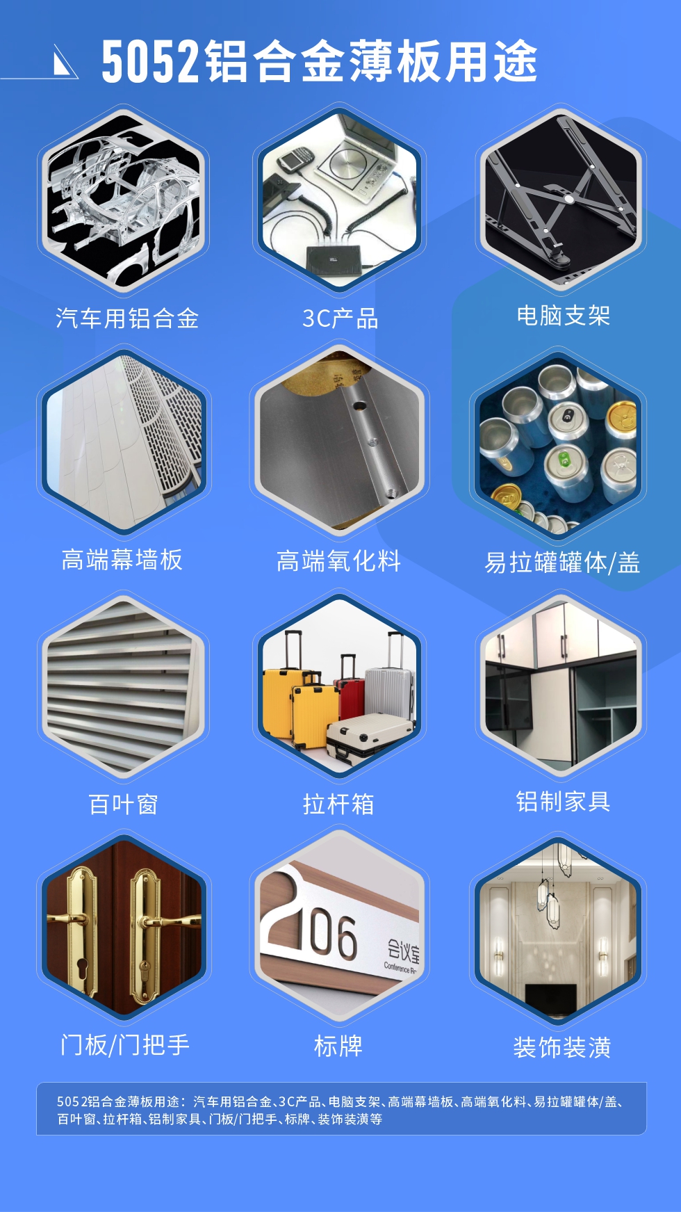 明泰5052铝板优势
　　1、5052合金铝板具有塑性高，耐腐蚀，适于在海洋环境中使用。

　　2、铝板表面无起皮、气泡、表面粗糙和局部机械损伤，铝板表面无裂纹、无腐蚀斑点和硝盐痕迹。

　　明泰铝业的5052铝板宽度可以做到2650mm，厚度可做到600mm，是国内少有的可以生产超宽超厚5052铝板的厂家。