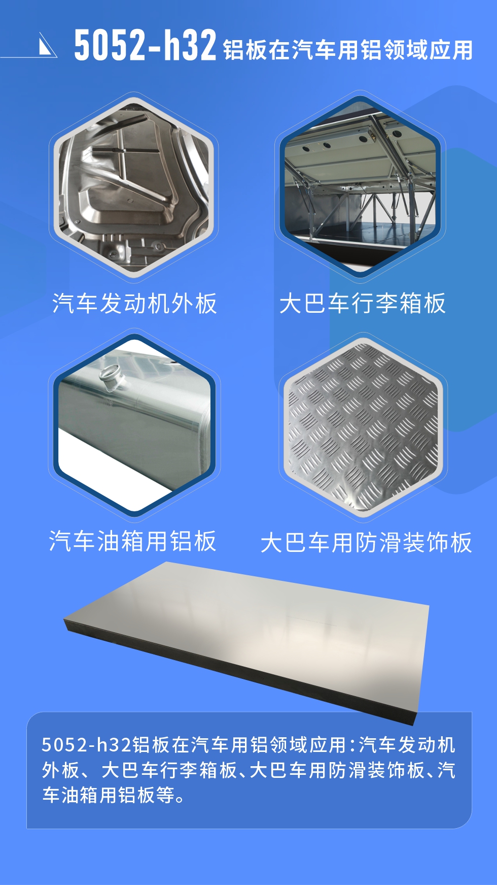 5052铝合金厚板用途： 料仓、法兰料、GIS壳体、游艇、内衣模/鞋模、储气筒、口罩机器、口罩机、精密机械加工等;