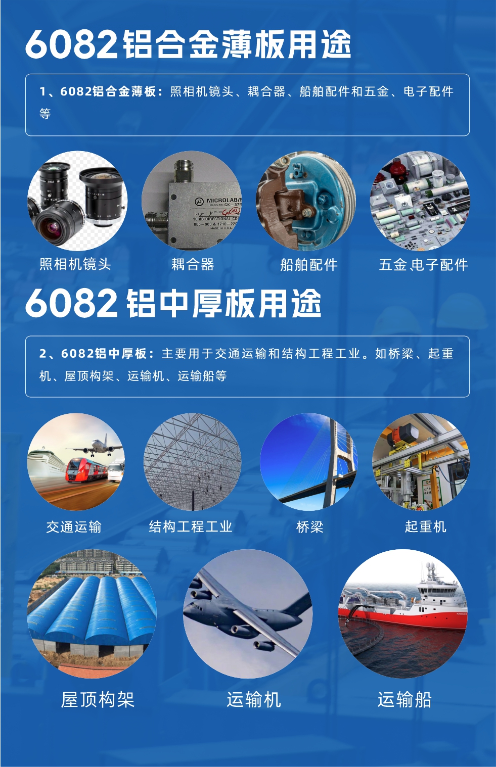 6082铝板性能优势：

1、具有较好的耐蚀性，可机械加工、可焊接、且成型性能优良；

2、具有中等强度，在退火后仍能维持较好的操作性；

3、具有较好的阳极反应性能，常用的阳极反应方法包括去除杂质和染色、涂层等；

4、易于抛光、上色膜、氧化效果极佳；

5、强度高、高韧性，可使用性能好，接口特点优良。
