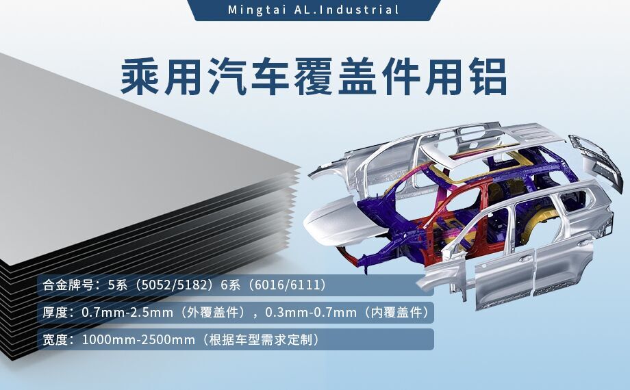 乘用汽车覆盖件用铝5系（5052/5182）6系（6016/6111）铝合金 轻量化、高强度、高成型性