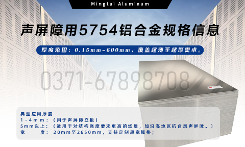 明泰铝业声屏障用5754铝合金 — 耐腐轻量化优选材料