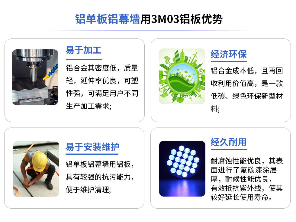 铝单板铝幕墙用3M03铝板优势
易于加工
铝合金其密度低，质量轻，延伸率优良，可塑性强，可满足用户不同生产加工需求;
易于安装维护
铝单板铝幕墙用铝板具有较强的抗污能力，便于维护清理;
经济环保
铝合金成本低，且再回收利用价值高，是一款低碳、绿色环保新型材料，
经久耐用
耐腐蚀性能优良，其表面进行了氟碳漆涂层厚，耐候性能优良，有效抵抗紫外线，使其较好延长使用寿命。