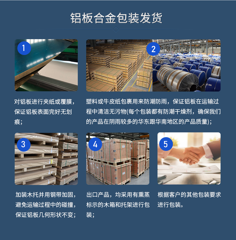 铝板合金包装发货
　　1、对铝板进行夹纸或覆膜，保证铝板表面完好无划痕；
　　2、塑料或牛皮纸包裹用来防潮防雨，保证铝板在运输过程中清洁无污物(每个包装都有防潮干燥剂，确保我们的产品在阴雨较多的华东跟华南地区的产品质量)；
　　3、加装木托并用钢带加固，避免运输过程中的碰撞，保证铝板几何形状不变；
　　4、出口产品，均采用有熏蒸标示的木箱和托架进行包装；
　　5、根据客户的其他包装要求进行包装。