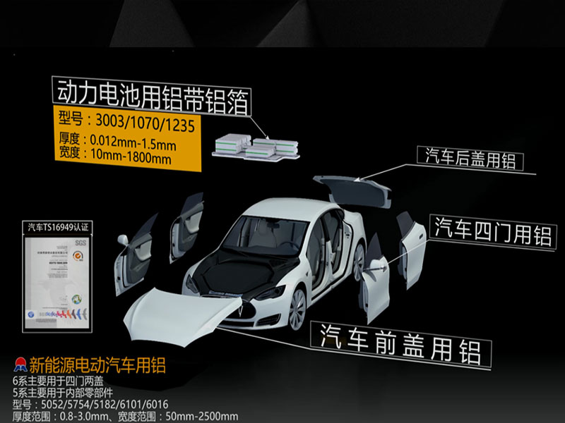 5182汽车用铝板-高品质5182铝板生产厂家 5182汽车用铝板-高品质5182铝板生产厂家