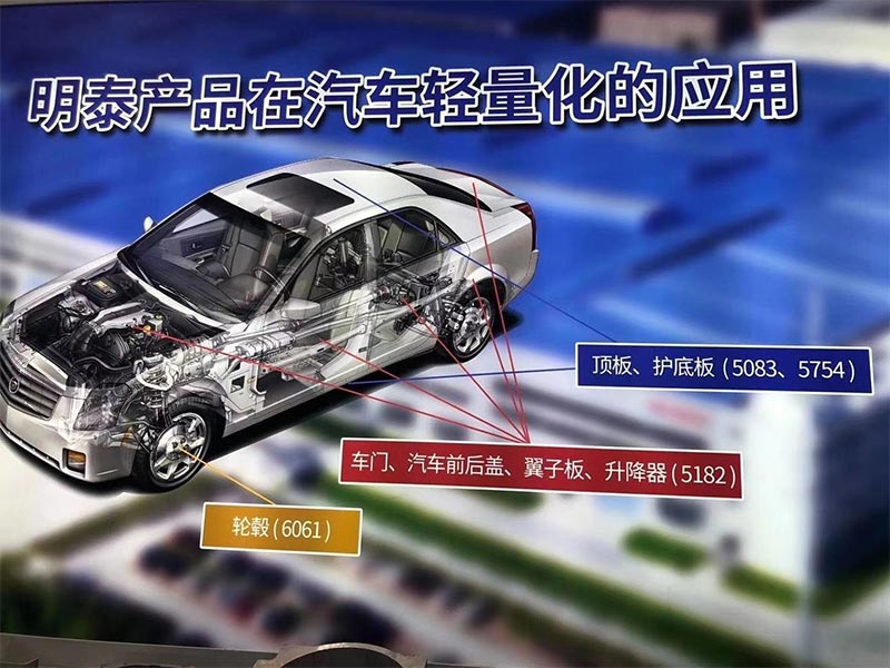 明泰铝业携精品亮相重庆国际交通轻量化展览